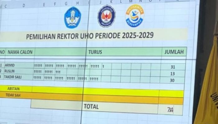 Armid Unggul Tipis dalam Pemilihan Rektor UHO Periode 2025 – 2029