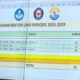 Armid Unggul Tipis dalam Pemilihan Rektor UHO Periode 2025 – 2029