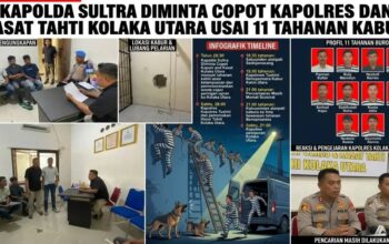 Kapolda Sultra Diminta Copot Kapolres dan Kasat Tahti Kolaka Utara Usai 11 Tahanan Kabur