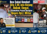 Bea Cukai Kendari Sita 2,95 Juta Batang Rokok Ilegal, Selamatkan Potensi Kerugian Negara Rp3,1 Miliar