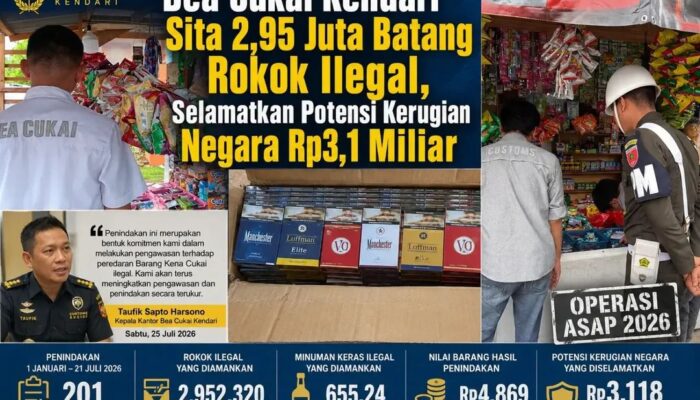 Bea Cukai Kendari Sita 2,95 Juta Batang Rokok Ilegal, Selamatkan Potensi Kerugian Negara Rp3,1 Miliar